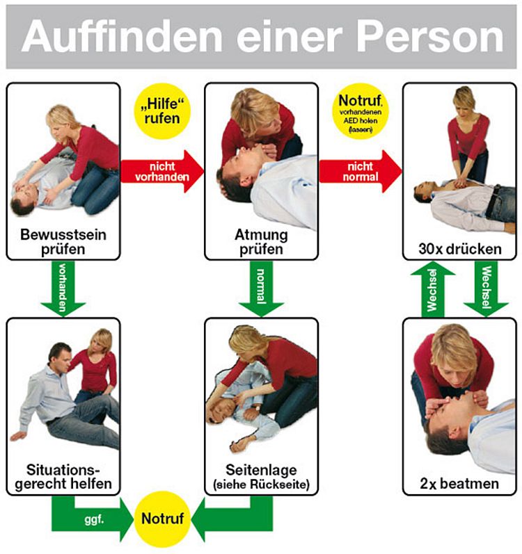 DRK - Kleiner Lebensretter DRK - Kleiner Lebensretter